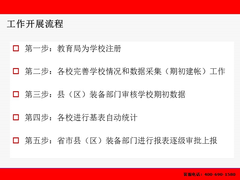 湖南省教育装备管理公共服务信息平台培训.ppt_第2页