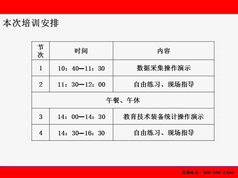 湖南省教育装备管理公共服务信息平台培训.ppt_第3页