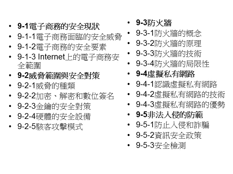 电子商务安全防范.ppt_第2页