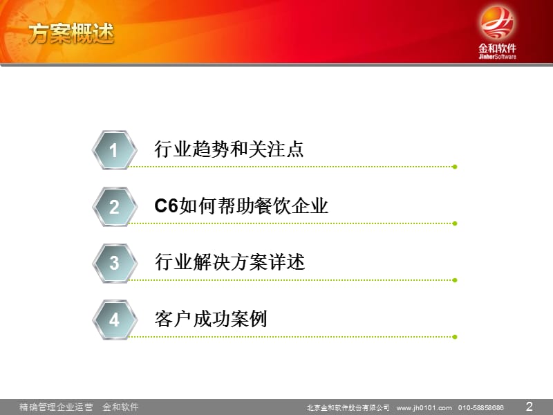 金和C6餐饮行业解决方案.ppt_第2页