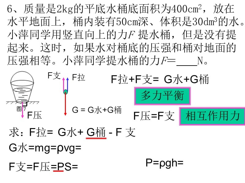 浮力113.ppt_第1页