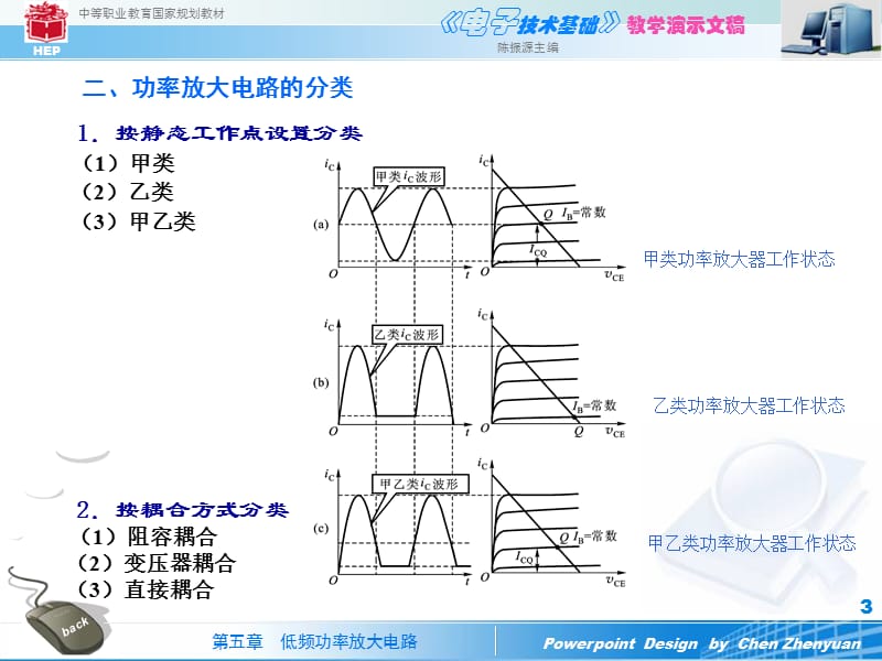 第五章低频功率放大电路.ppt_第3页