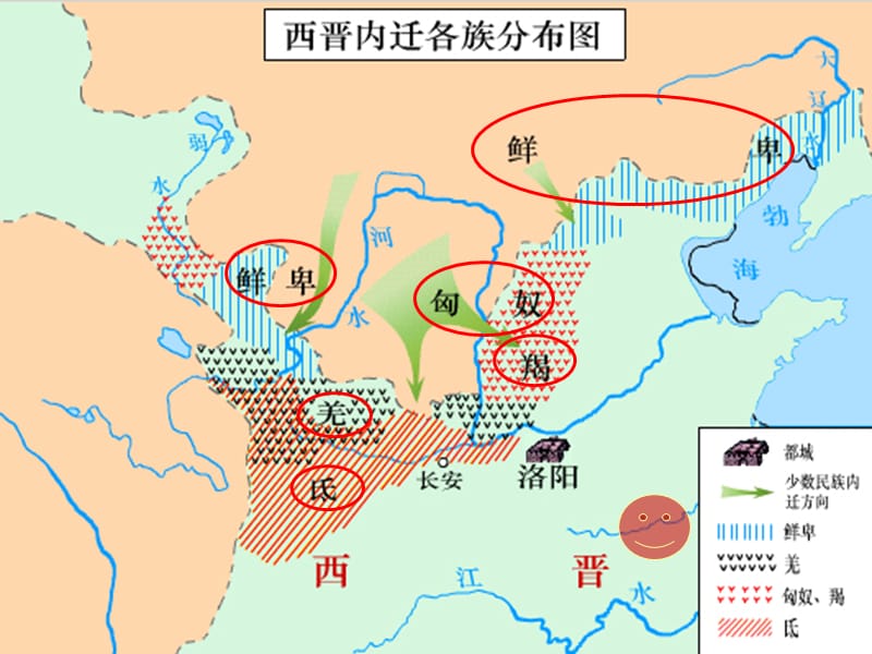 第22课北方的民族汇聚.ppt_第3页