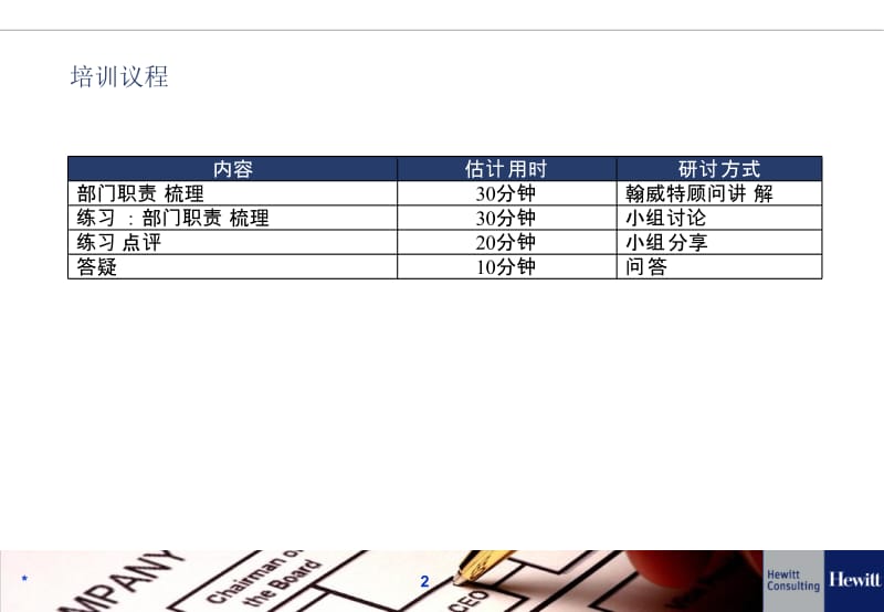 翰威特长城物业部门职责梳理培训材料PPT.ppt_第2页