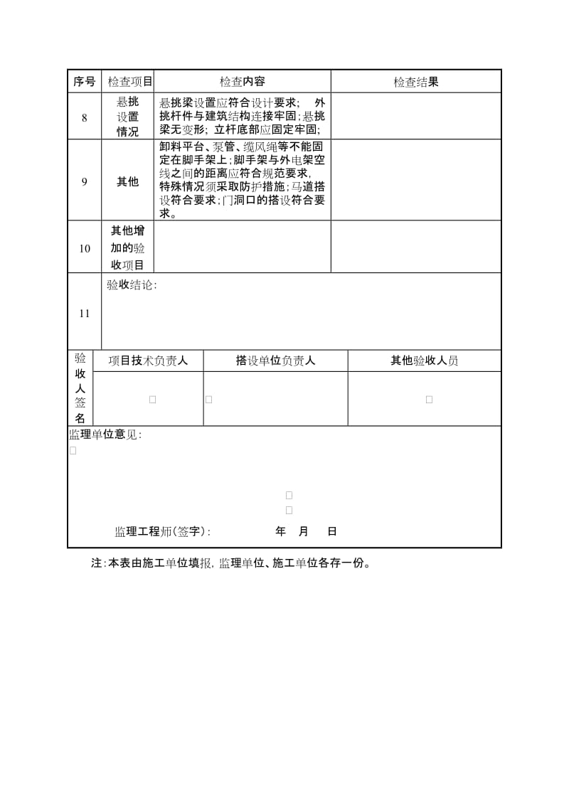 落地式（或悬挑）脚手架搭设验收表.doc_第2页