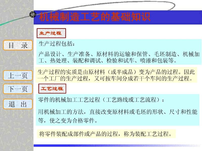 机械制造工艺的基础知识.ppt_第2页