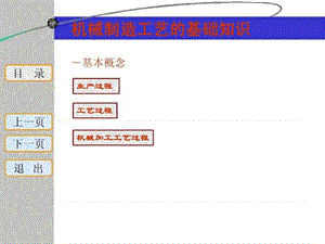 机械制造工艺的基础知识.ppt