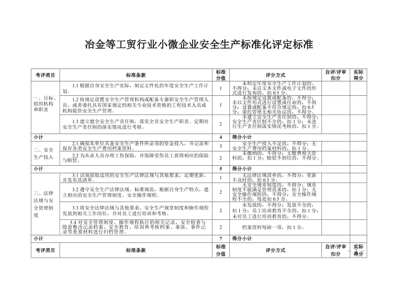 冶金等工贸行业小微企业安全生产标准化评定标准.doc_第1页