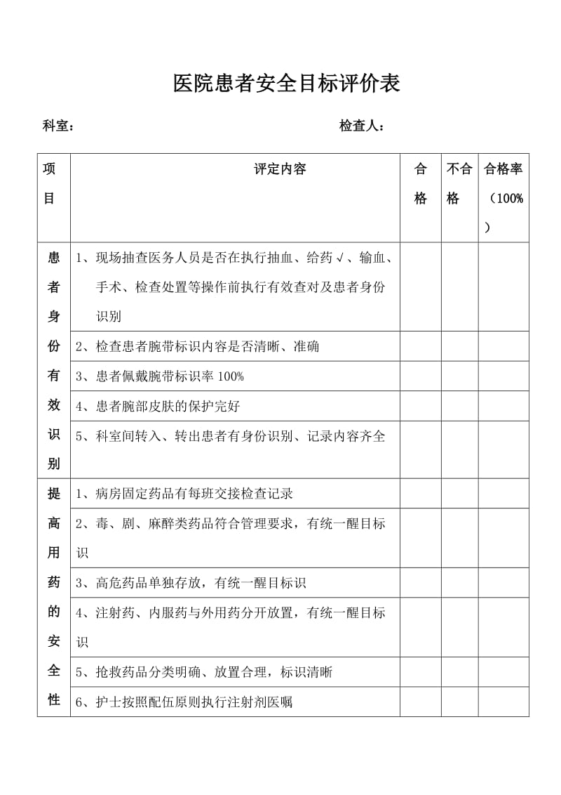 患者安全目标病房检查标准.doc_第1页