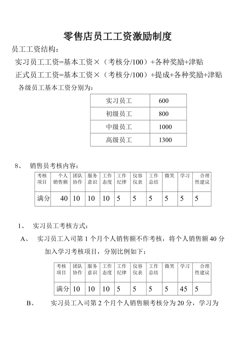 零售店员工工资激励制度.doc_第1页