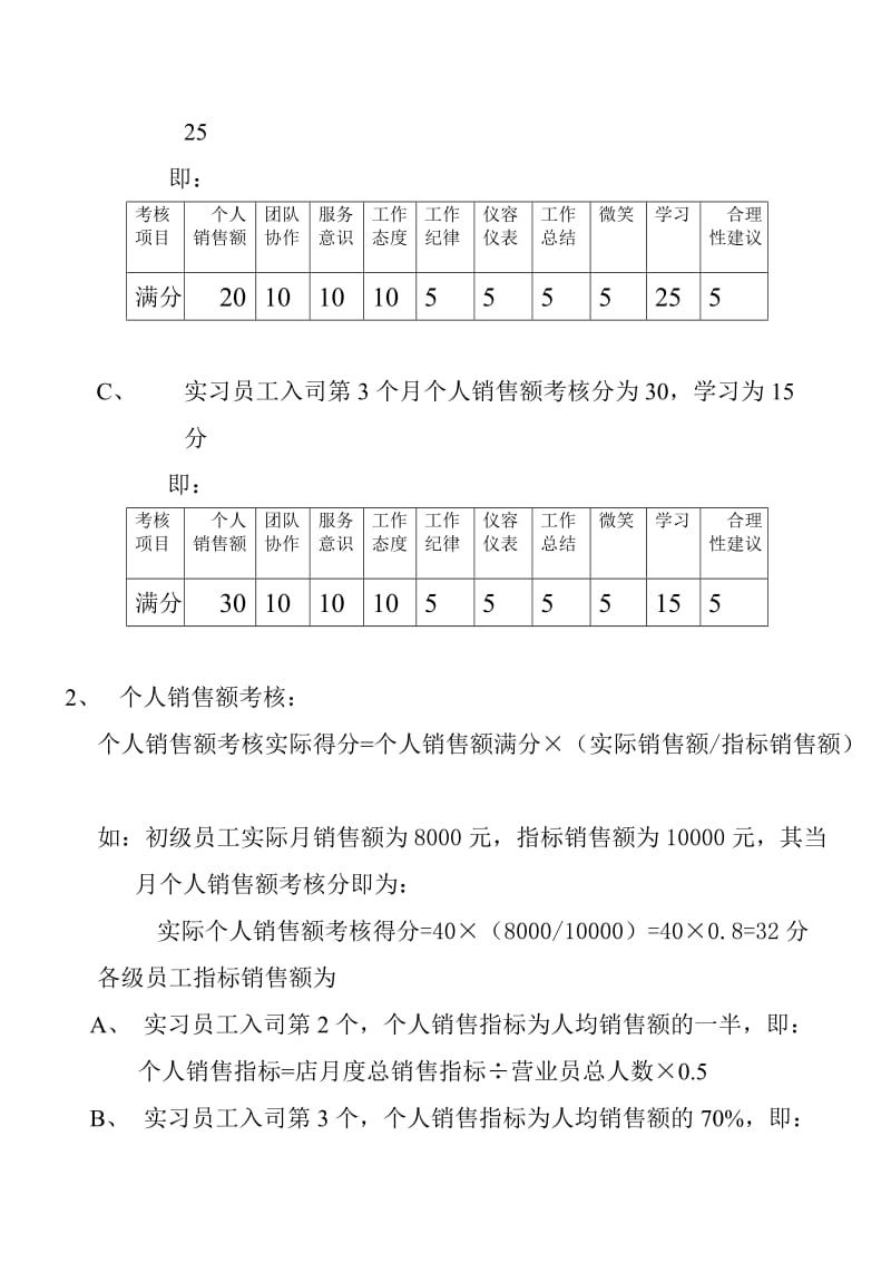 零售店员工工资激励制度.doc_第2页