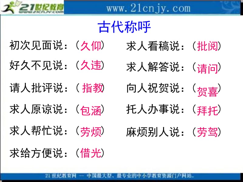 (辛店镇实验学校西师大版)六年级语文上册课件_看戏_1.ppt_第1页