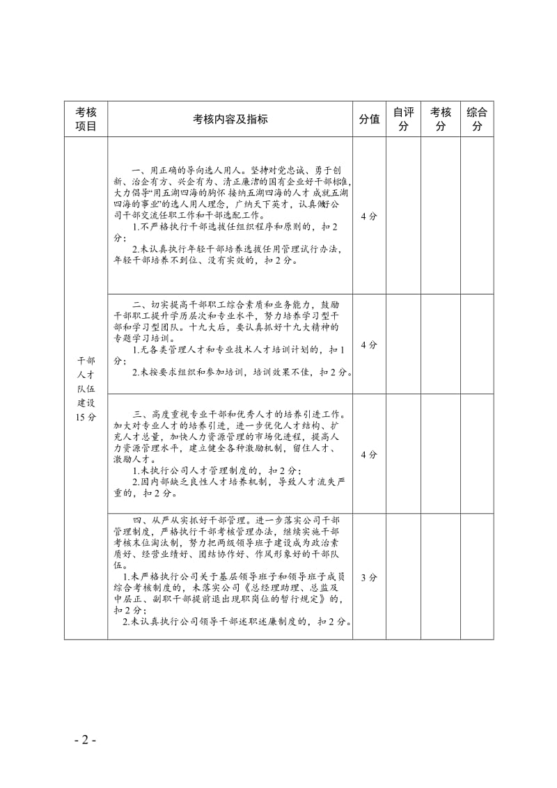 精神文明考核表格.doc_第2页