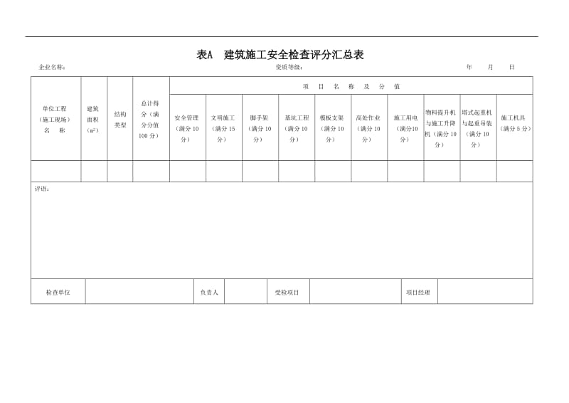 建筑施工安全检查标准评分表.doc_第1页