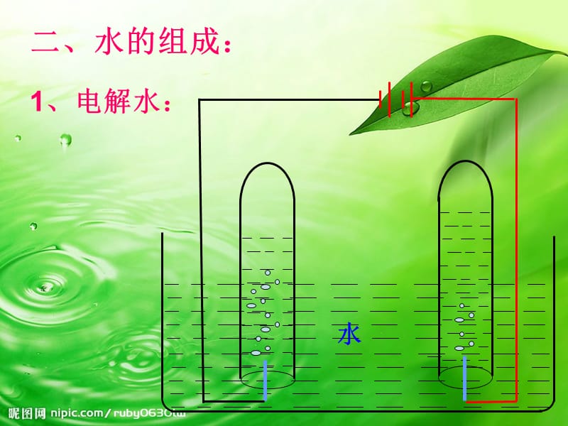 第三单元自然界的水.ppt_第3页