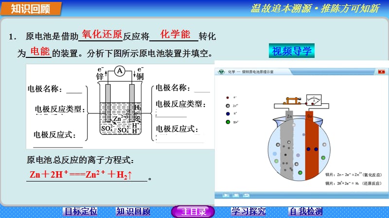 高中化学选修4.ppt_第3页