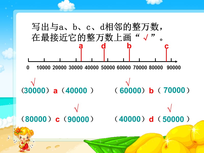 九年义务教育章节本七册二单元.PPT_第2页