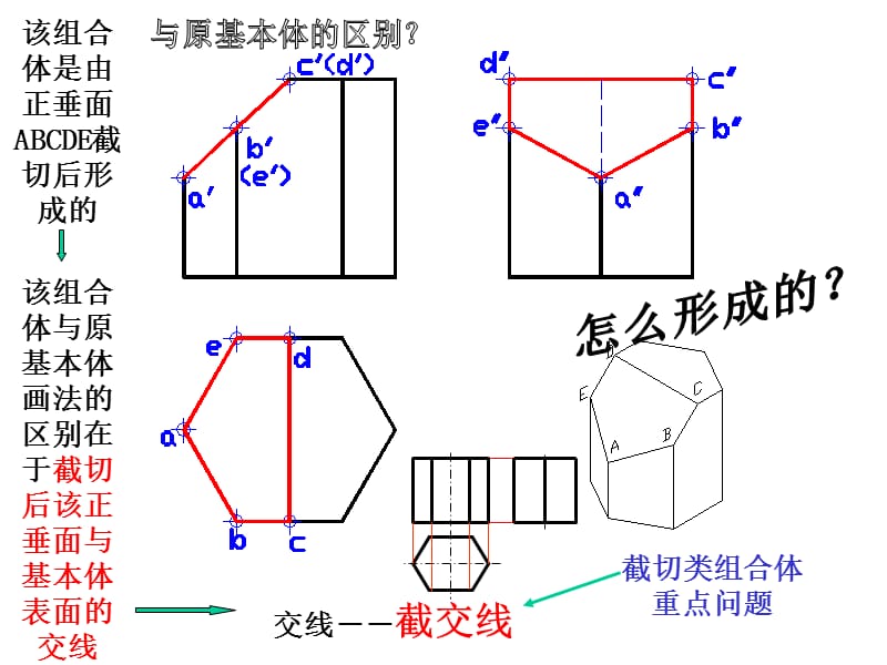 截交线ppt课件.ppt_第2页