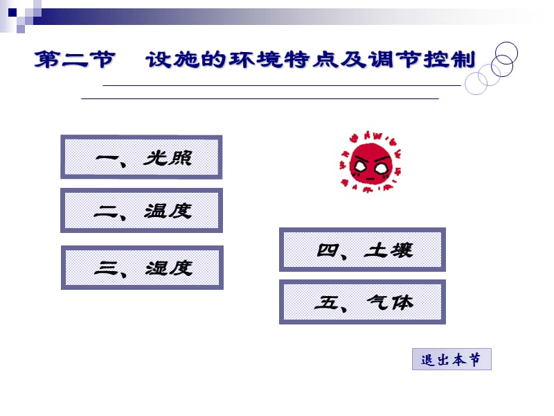 第二节设施的环境特点及调节控制.ppt_第1页