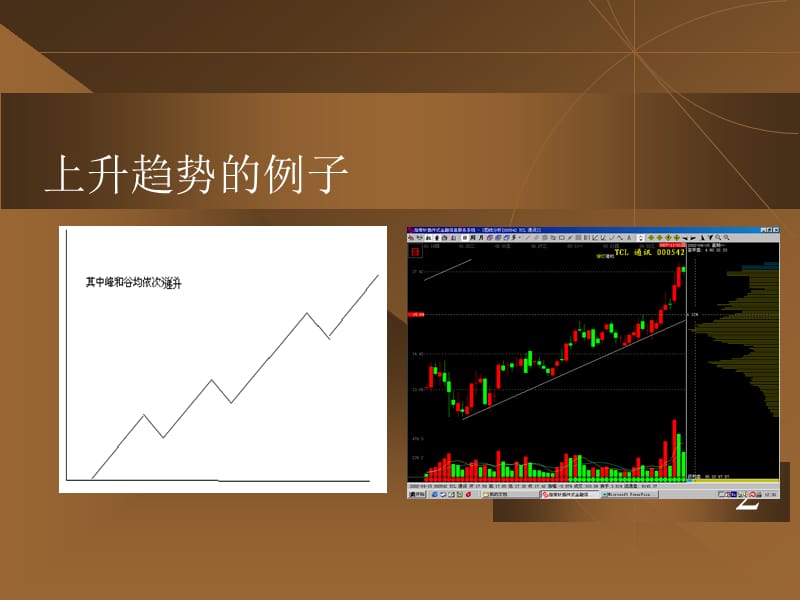 精华资料8趋势理论课件.ppt_第3页