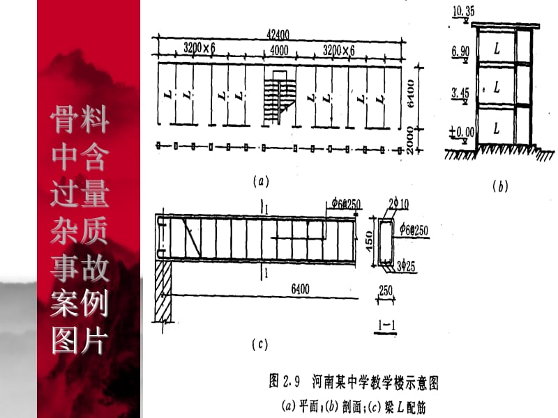 建筑工程事故案例.ppt_第2页