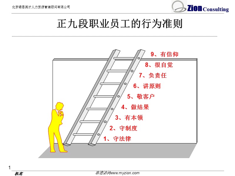 九段员工ppt课件.ppt_第1页