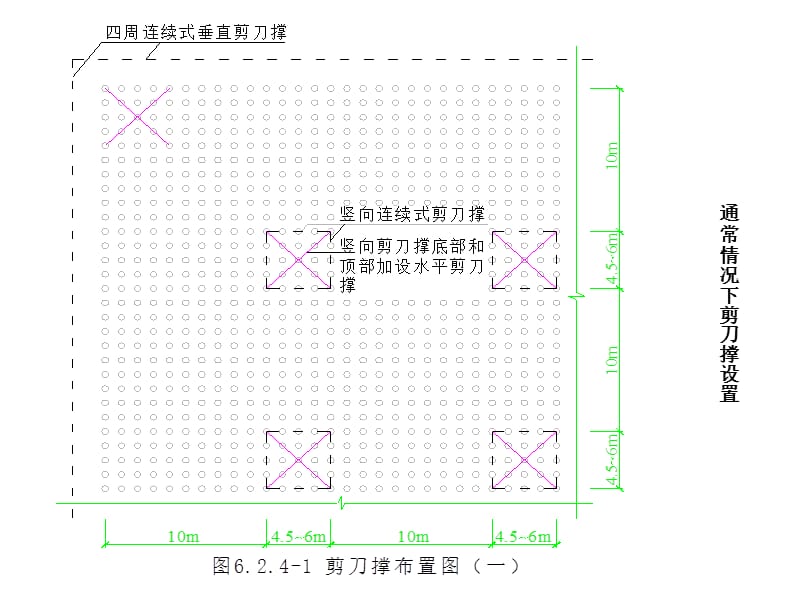 剪刀撑设置的比较.ppt_第2页