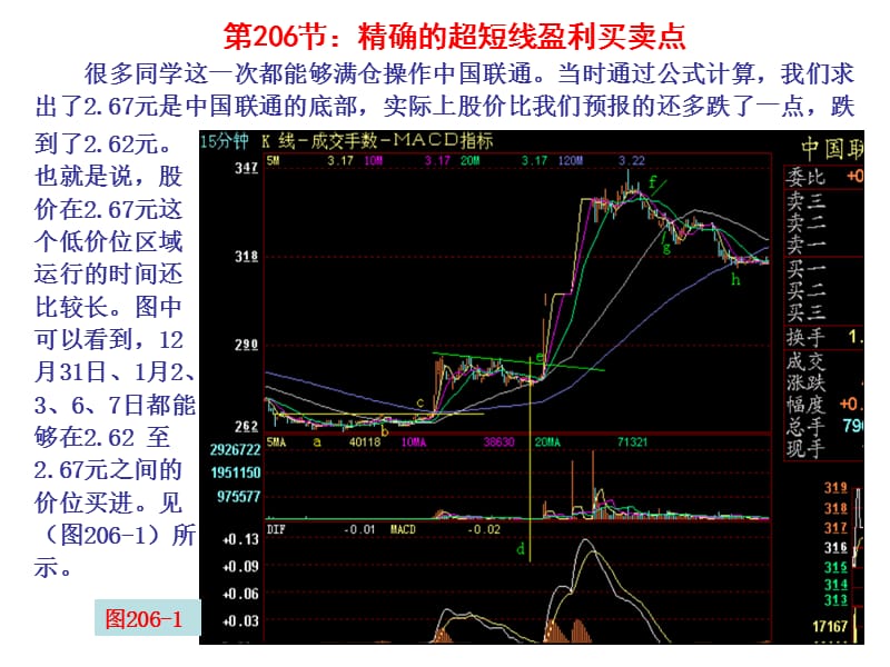 第9节精确的超短线盈利买卖点.ppt_第1页