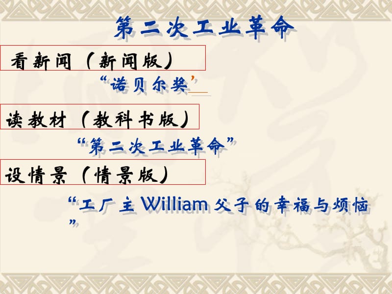 工厂主William父子的幸福与烦恼000001.ppt_第1页