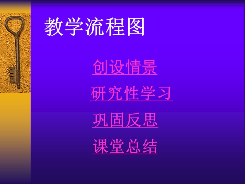 教学流程图.ppt_第2页