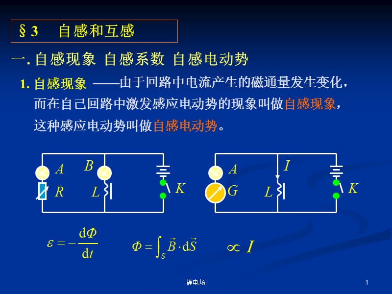 交变电磁场3.ppt_第1页