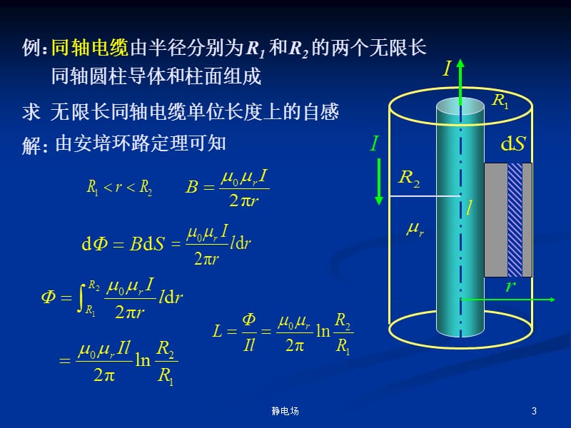 交变电磁场3.ppt_第3页