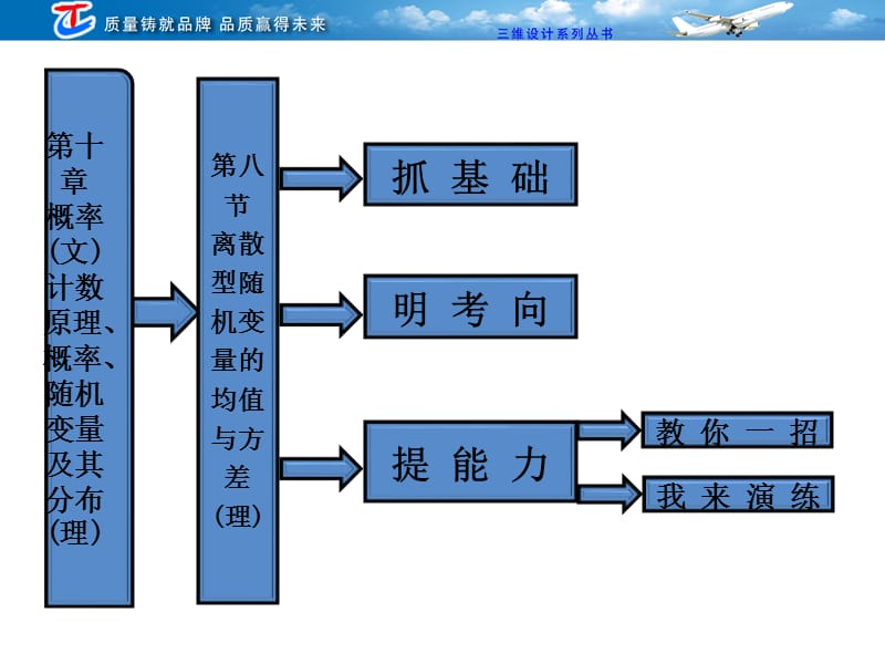 第八节离散型随机变量的均值与方差理科.ppt_第1页