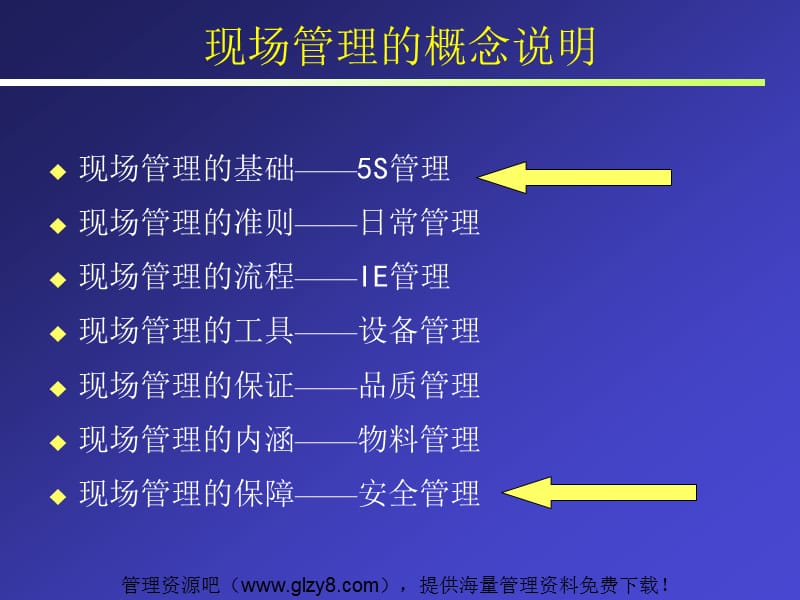 卓越的现场管理与安全生产---6S管理是企业生产的基础.PPT_第2页