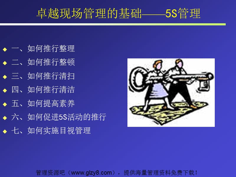 卓越的现场管理与安全生产---6S管理是企业生产的基础.PPT_第3页