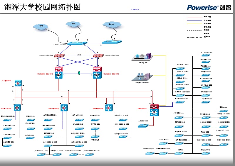 工科南楼S2126G.ppt_第1页