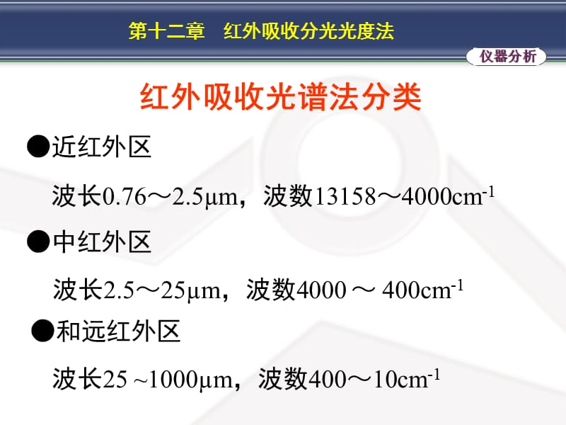 第十二章红外吸收分光光度法.ppt_第3页