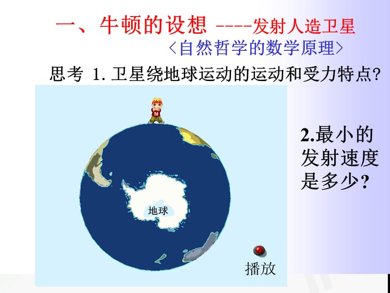 高一物理必修2宇宙航行.ppt_第3页