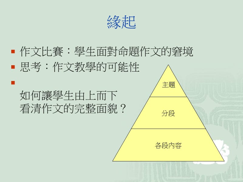 结构式作文教学.ppt_第2页