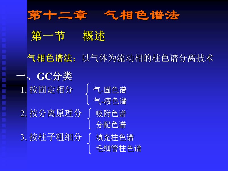 十二章节气相色谱法.ppt_第1页