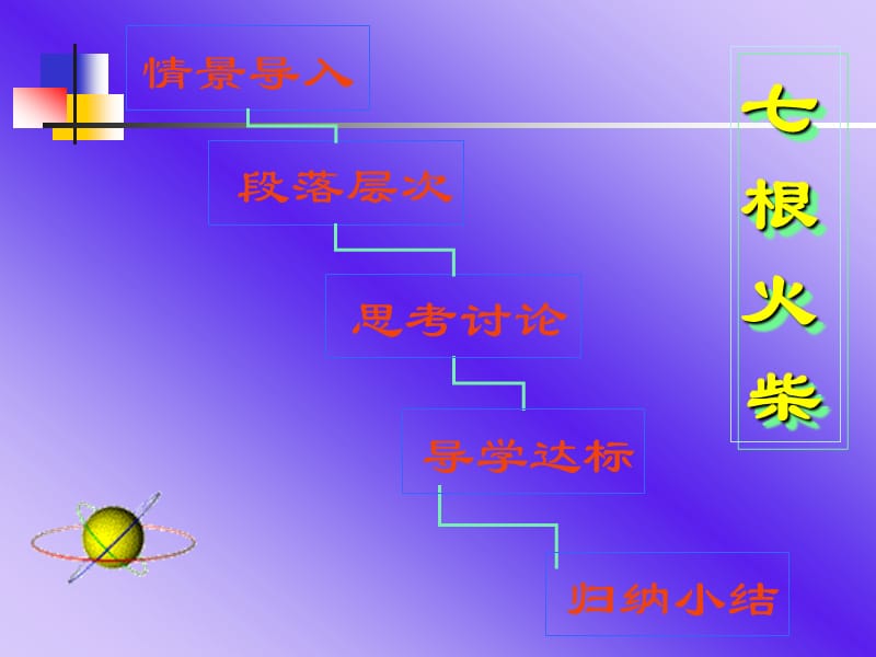 教材人教版初中语文第四册第27课.ppt_第2页