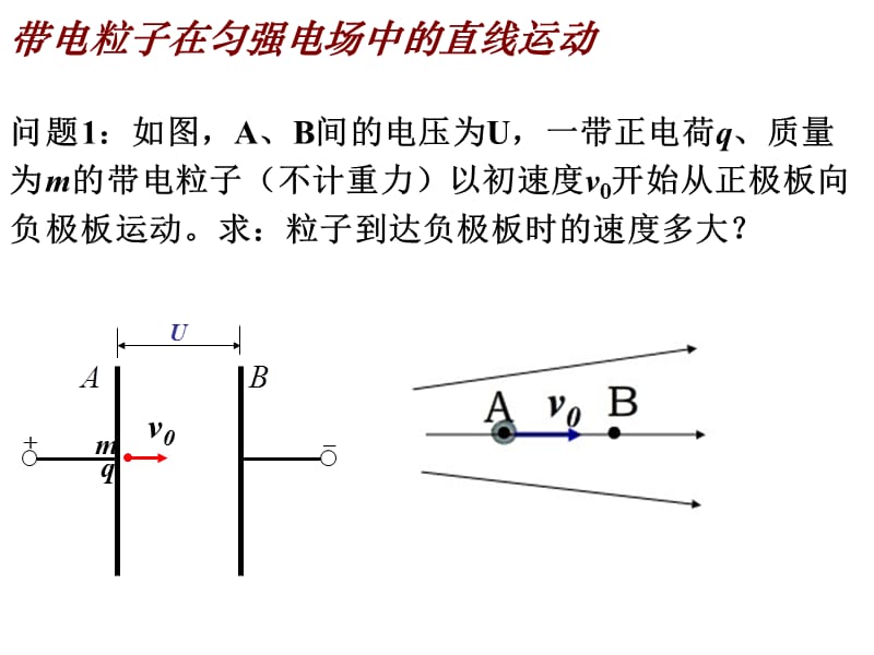 高三一轮复习静电场.ppt_第3页