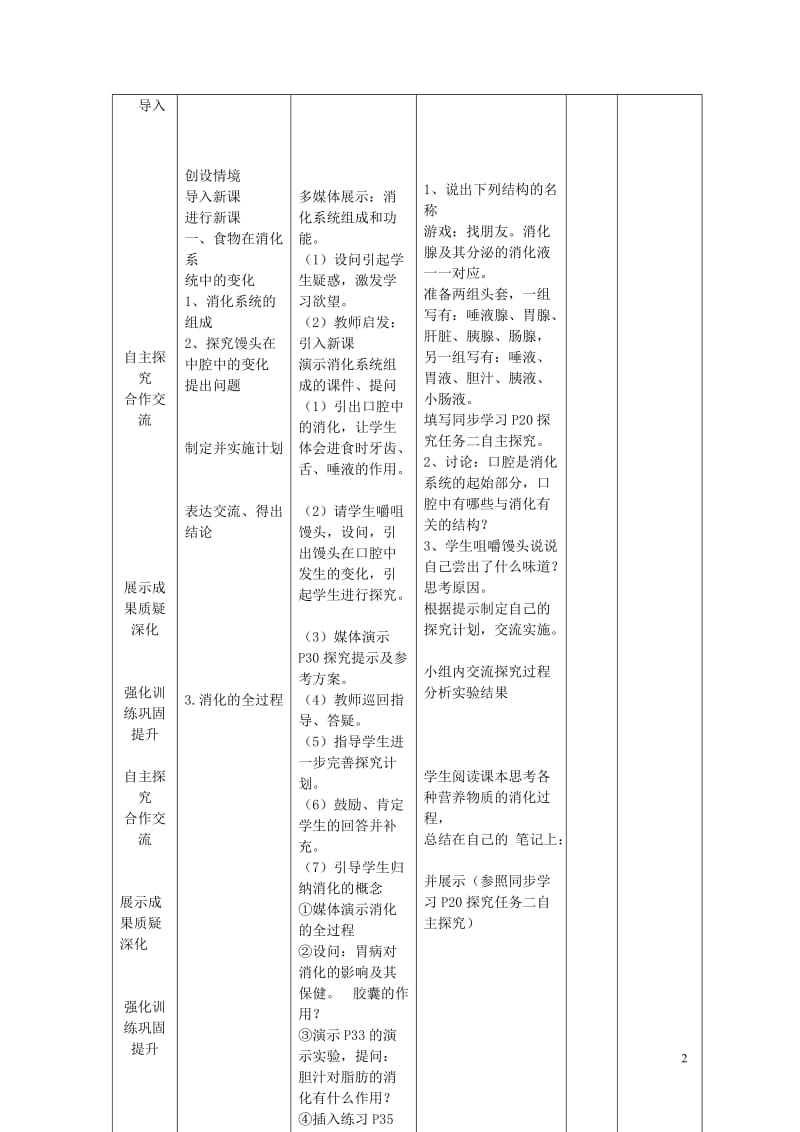 七年级生物下册4.2.2消化和吸收教案1新版新人教版20170811278.doc_第2页