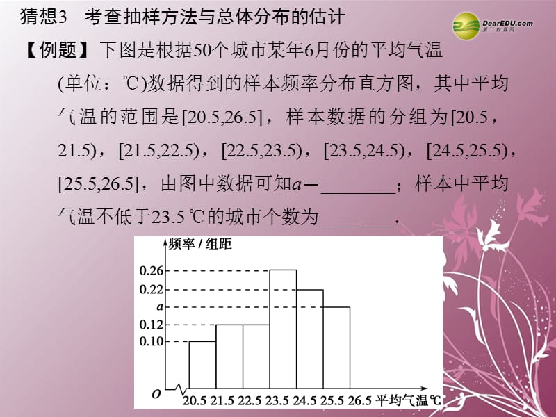 高三数学三轮总复习猜想考查抽样方法与总体分布的估计理更多关注微博高中学习资料库.ppt_第1页