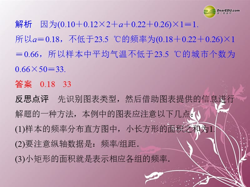 高三数学三轮总复习猜想考查抽样方法与总体分布的估计理更多关注微博高中学习资料库.ppt_第2页