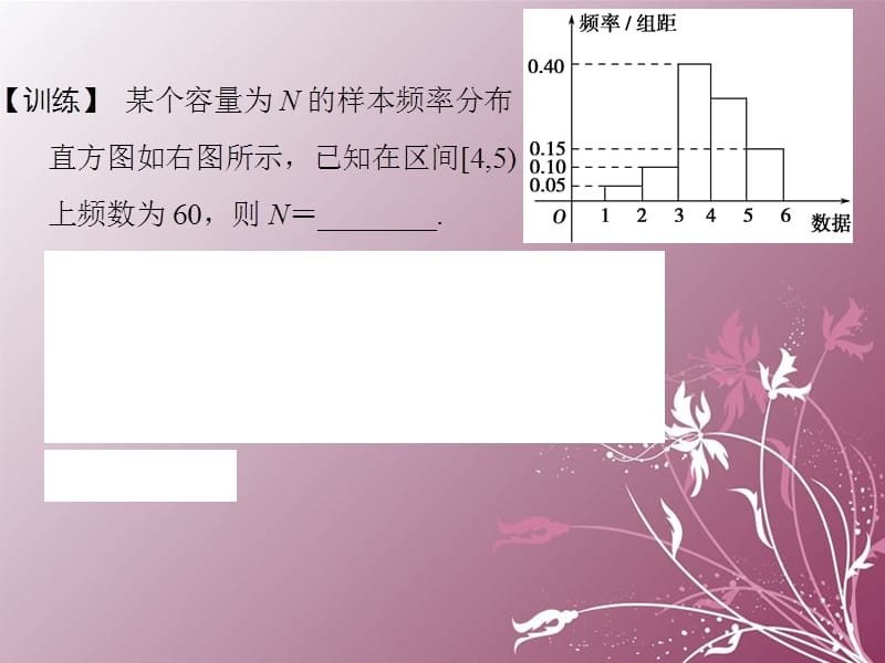 高三数学三轮总复习猜想考查抽样方法与总体分布的估计理更多关注微博高中学习资料库.ppt_第3页