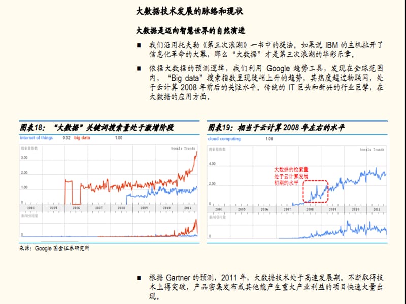 大数据.ppt_第3页