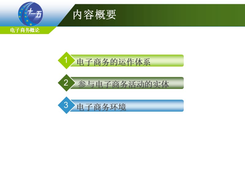 电子商务运作体系.ppt_第2页