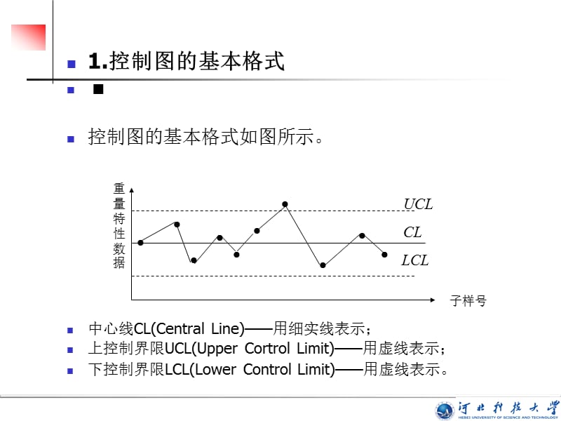 九章节统计过程控制与诊断.PPT_第3页