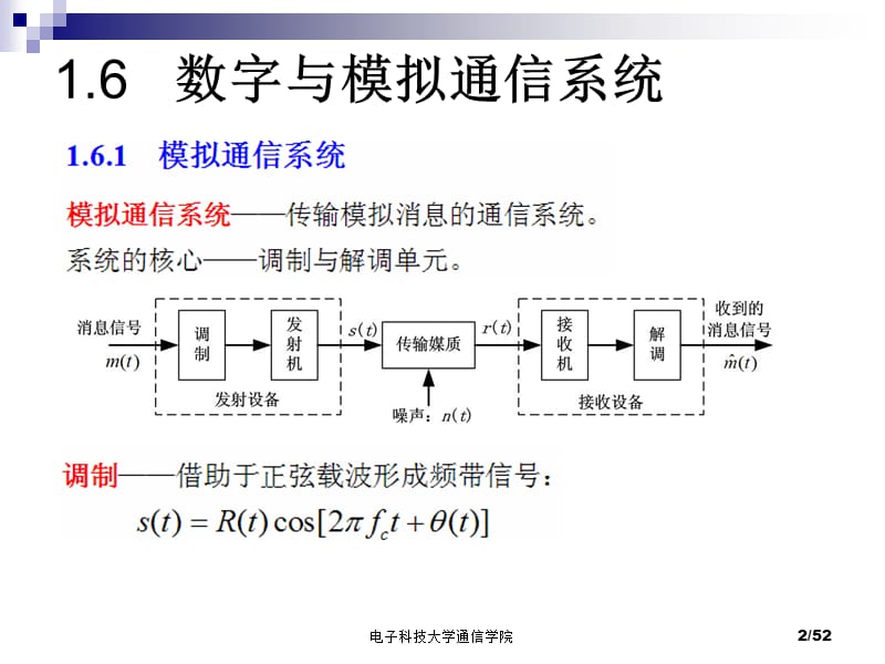 电子科技大学通信原理李晓峰版课件第四章.ppt_第2页